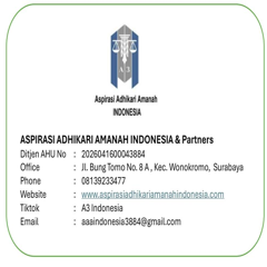 ASPIRASI ADHIKARI AMANAH INDONESIA